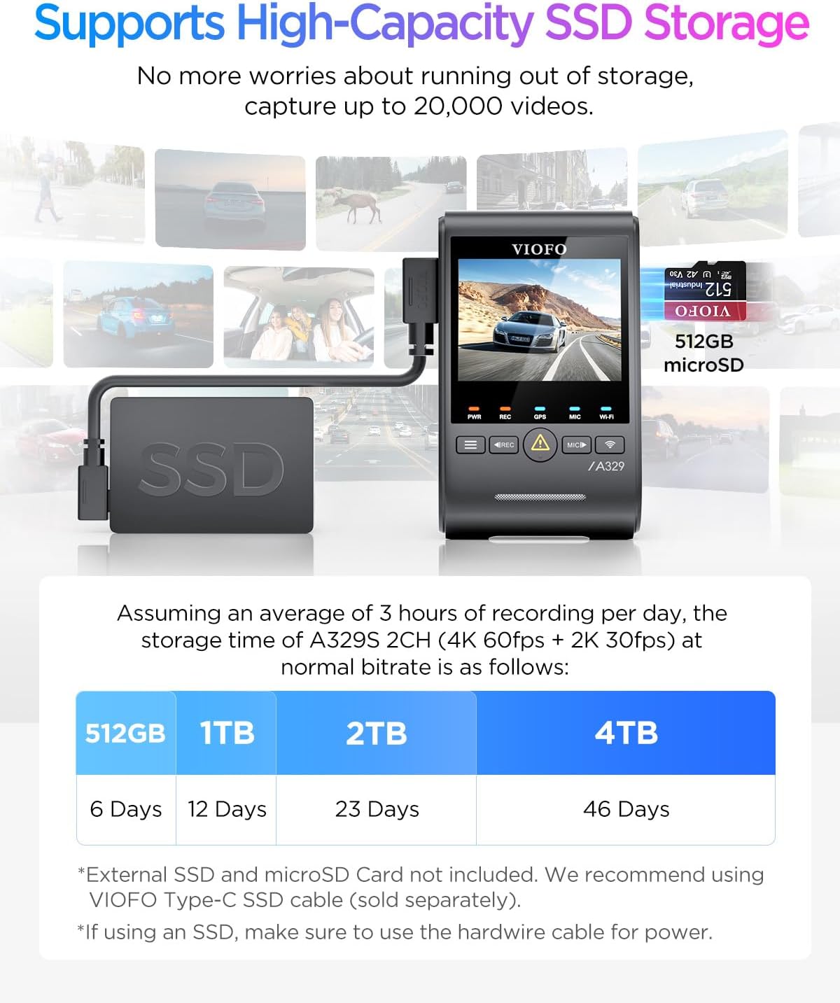VIOFO A329S 2CH + HK6 + SD card 256gb + installation