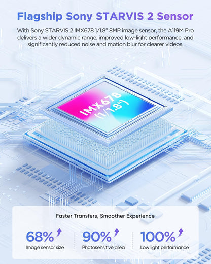 VIOFO A119M Pro 4K 1ch + HK4 + SD card 128gb + Installation