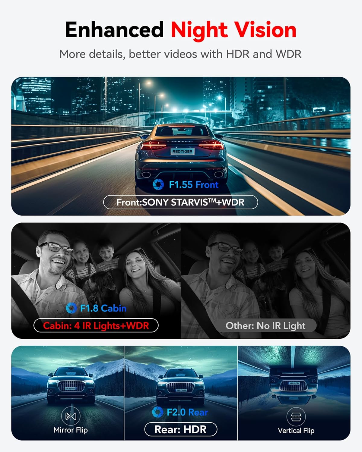 Installation + REDTIGER F17 + Hardwire Kit - SUV / Large (Large Cargo Area)